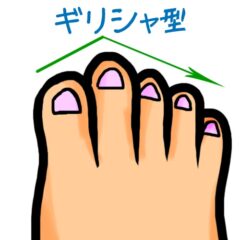 足と靴と健康の豆知識　足の形に合った靴選び